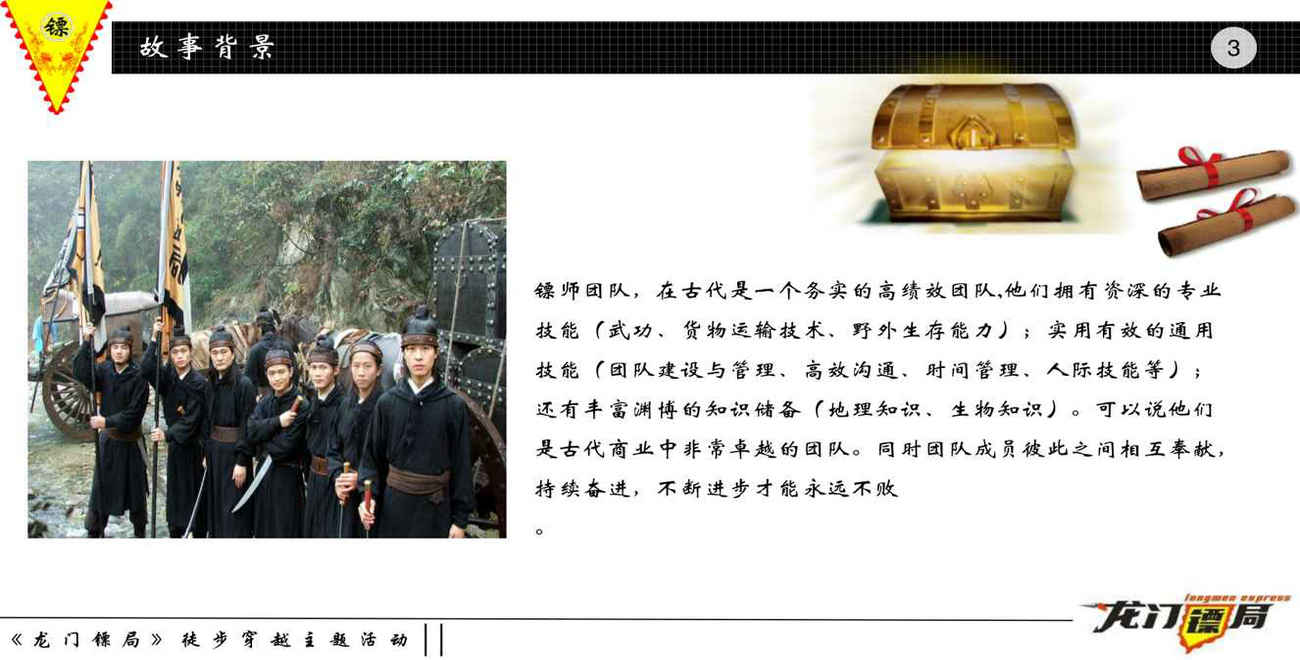龙门镖局拓展活动 龙门镖局拓展活动