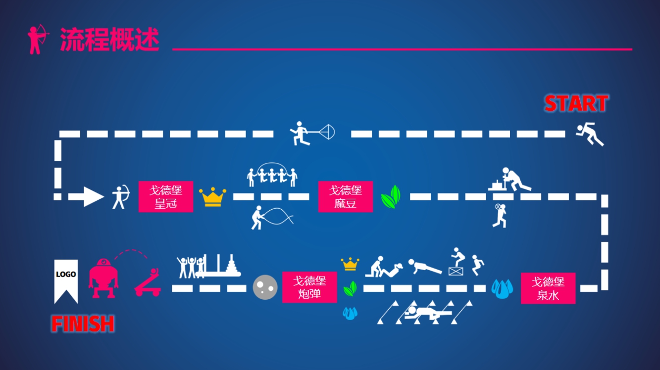 巨人捕手,汇聚勇气与信心,对抗狂野兽人!